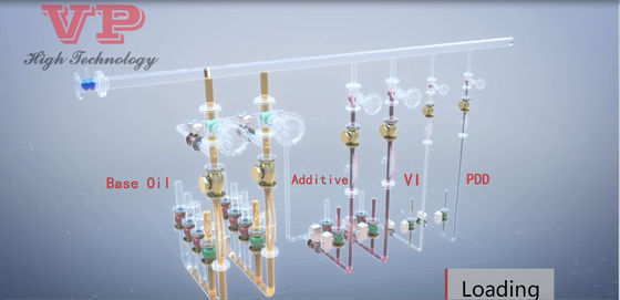 Eco Friendly Simultaneous Metering Blending Lubricant Blending Customized